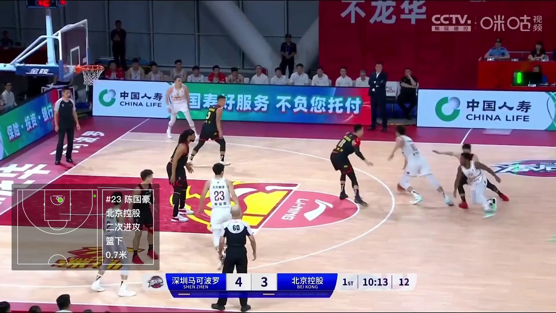  赛后突围战来临，马赛围绕CBA季后赛临场应变，媒体盛赞，团队化学反应显著