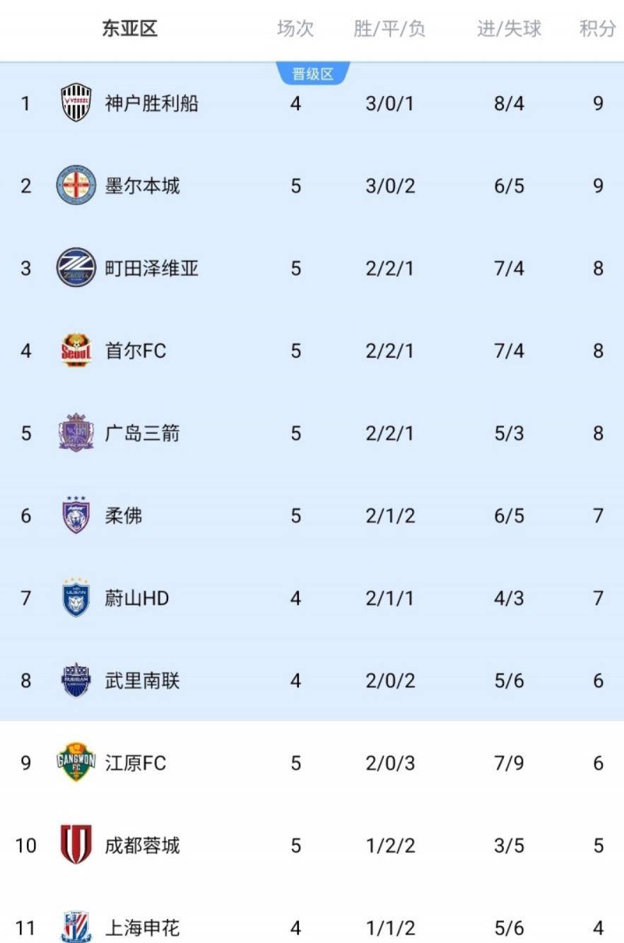 今日内马尔引领巴黎圣日耳曼再创辉煌 今日内马尔引领巴黎圣日耳曼再创辉煌