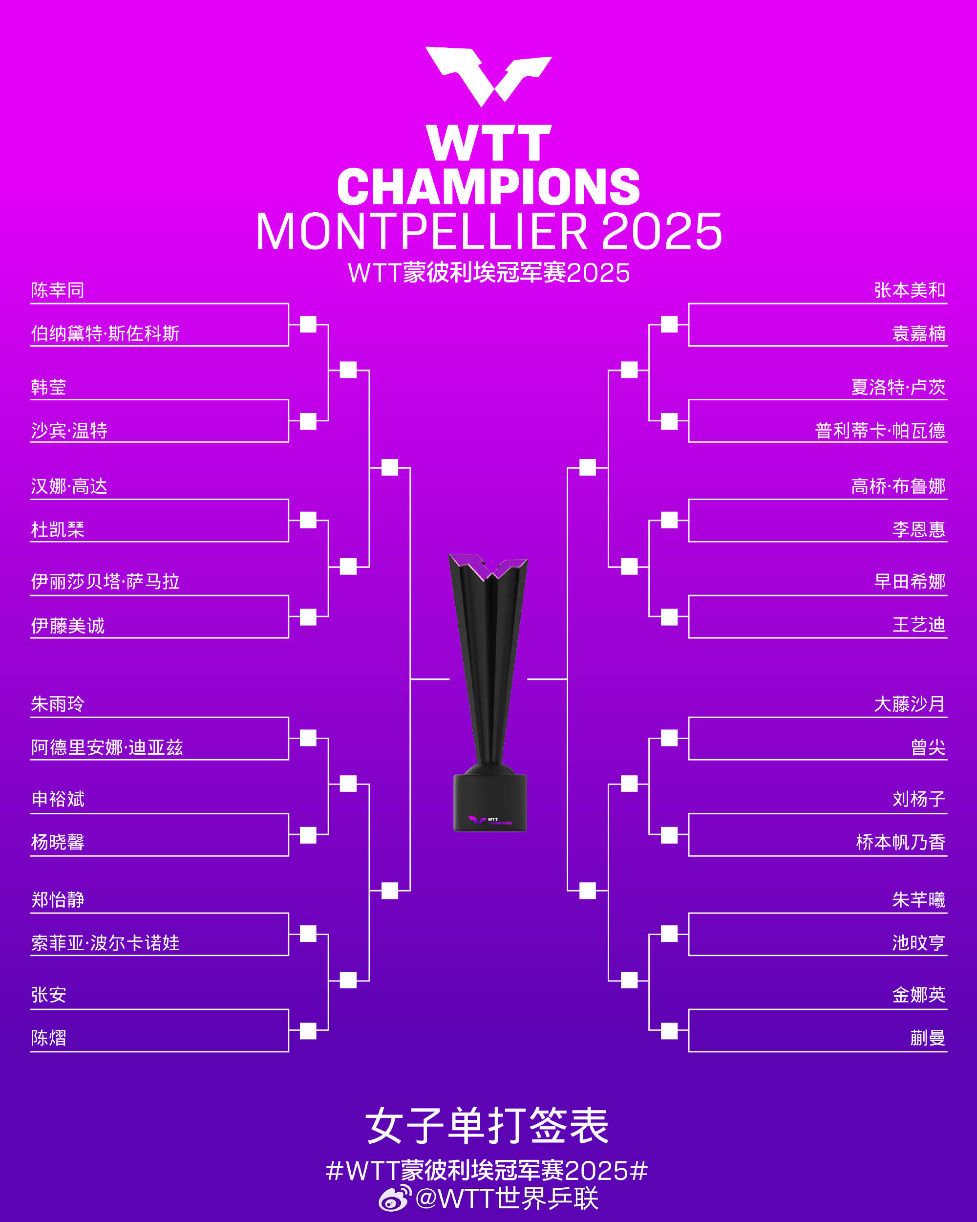 万博娱乐 -历届欧超杯冠军一览